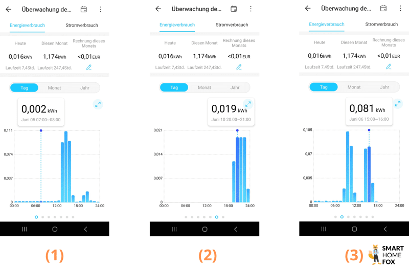 Der Stromverbrauch des DEEBOT T20 OMNI ist zu sehen.